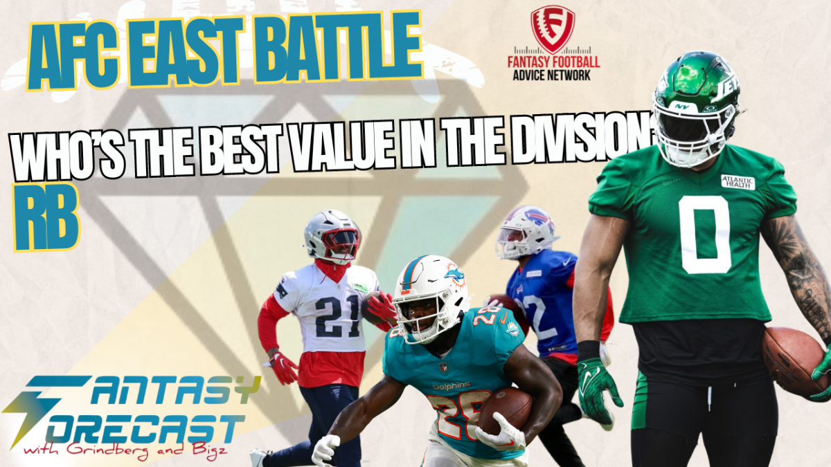 Who is the Depth Chart RB2 to own AT COST in the AFC East?